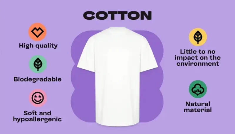 Durability & Wear Life