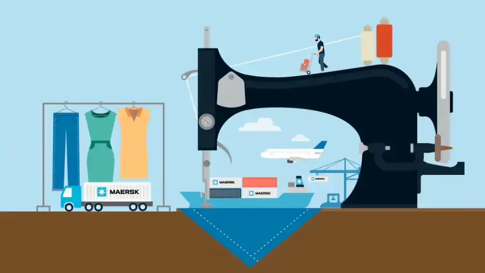 Freight Mode and Global Distribution Execution